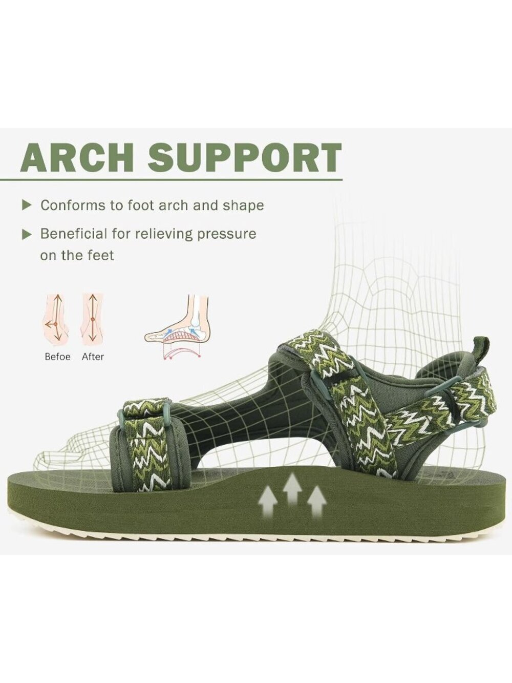 Women's Army Green Comfortable Arch Support Adjustable Strap Hiking Sandal Shoes - Picture 4 of 7